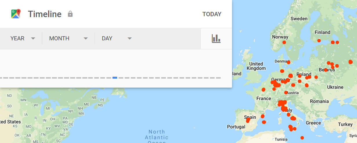 Google Maps Location History